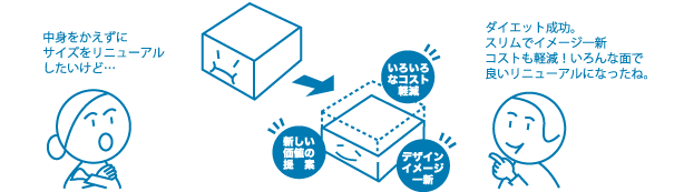 イメージ図