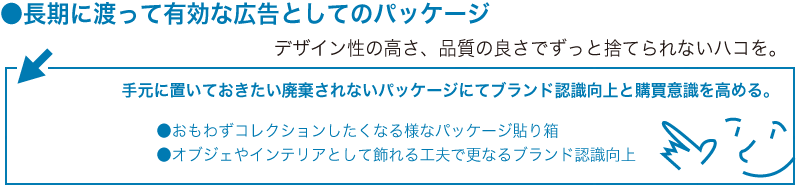 ●長期に渡って有効な広告としてのパッケージ