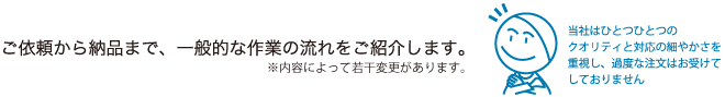 ご依頼から納品まで、一般的な作業の流れをご紹介します。